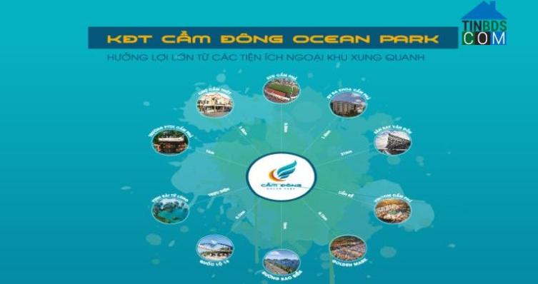 Liên kết tiện ích dự án KĐT Cẩm Đông Ocean Park