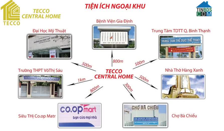 Ảnh Tecco Central Home 2
