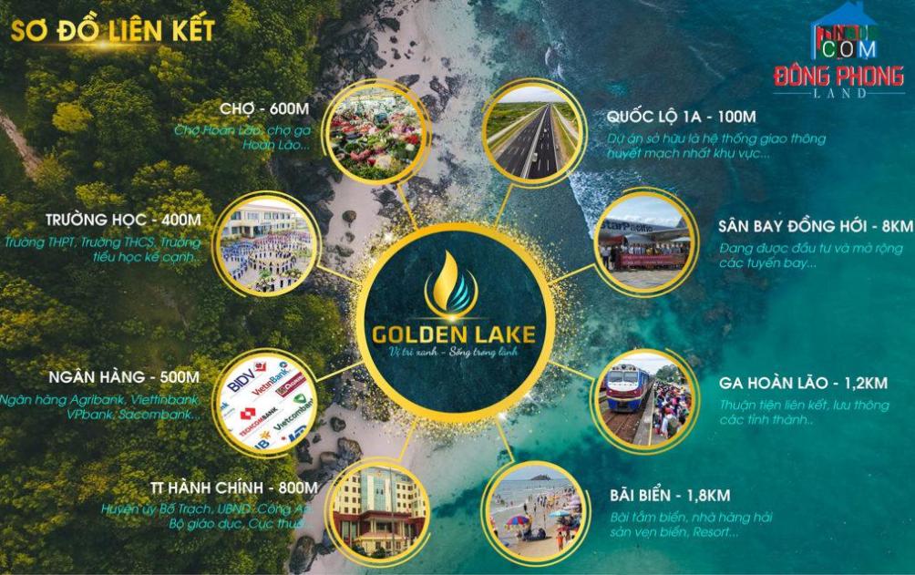 Liên kết tiện ích của dự án Golden Lake