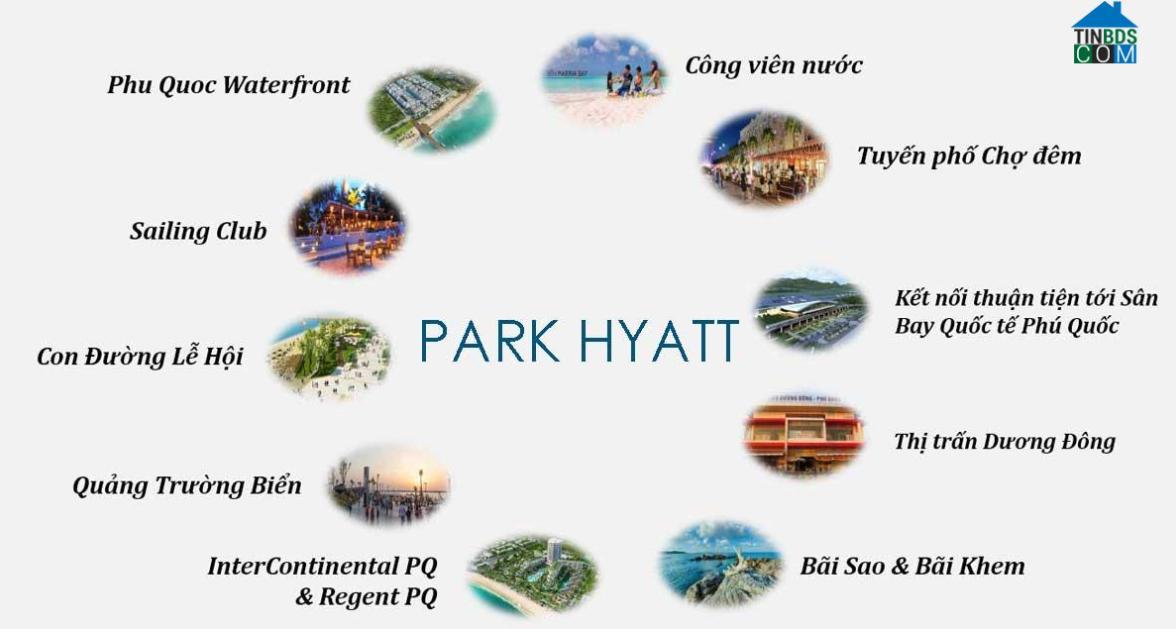 Liên kết tiện ích dự án Park Hyatt Phú Quốc