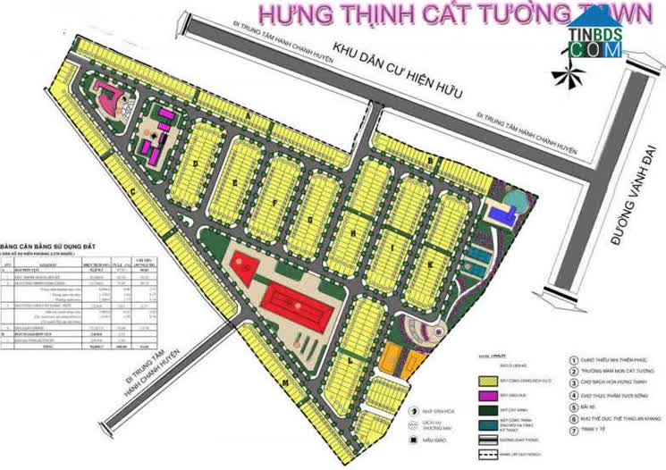 Ảnh Hưng Thịnh Cát Tường Town 0