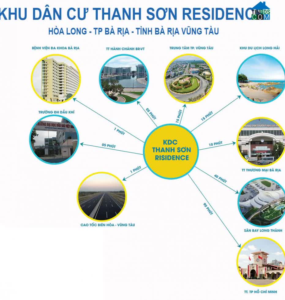 Ảnh Thanh Sơn Residence 1