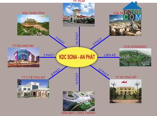 Vị trí dự án KDC Sona An Phát