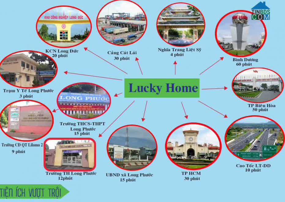 Vị trí dự án Lucky Home Long Phước