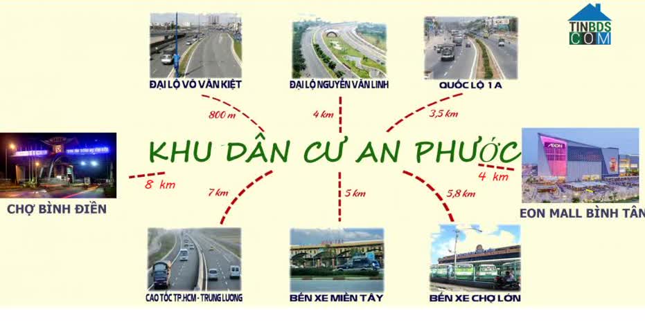 Ảnh dự án Khu dân cư An Phước 1