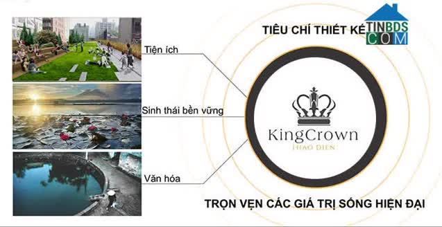 Ảnh King Crown Village 1