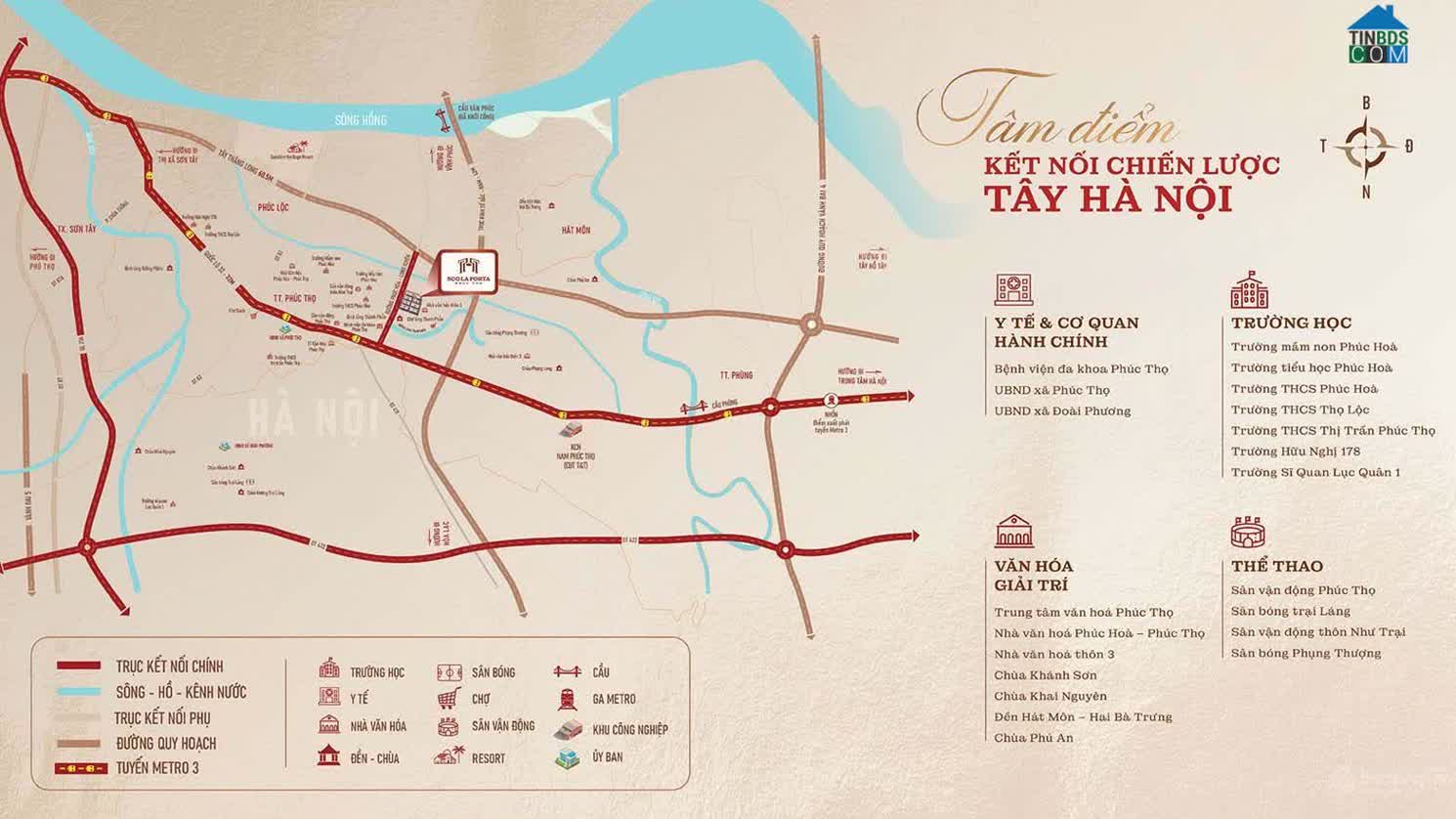 Ảnh SGO La Porta 1