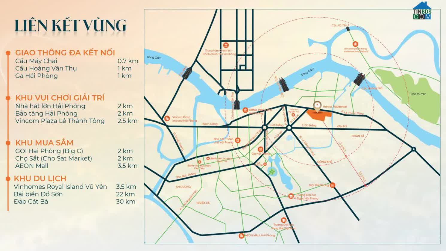 Ảnh The Grand Harbor 1