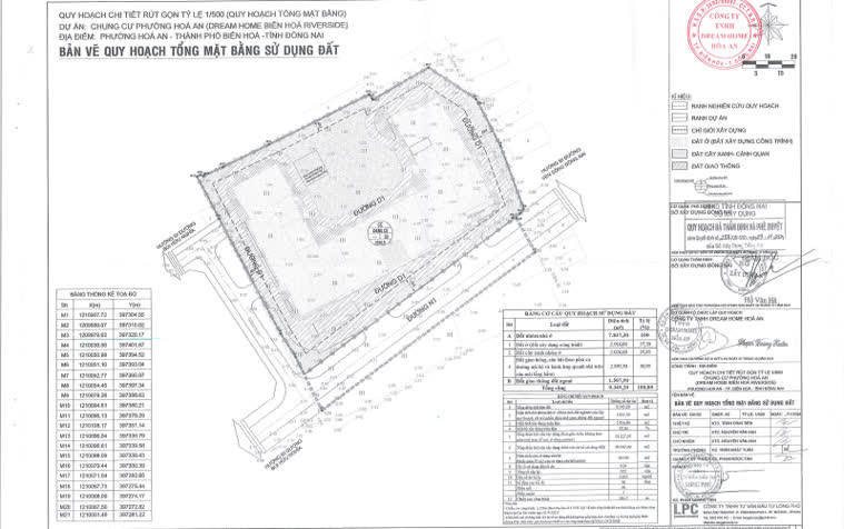 Ảnh River Collection 1