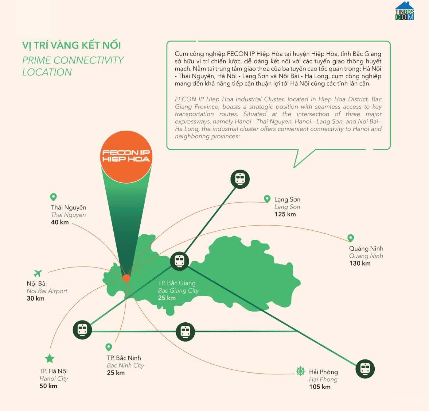 Ảnh FECON IP Hiệp Hòa 1