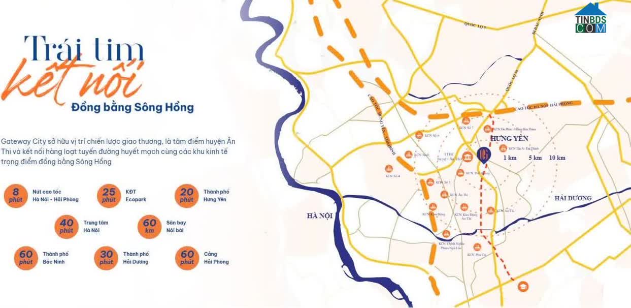 Ảnh The Gateway City 1