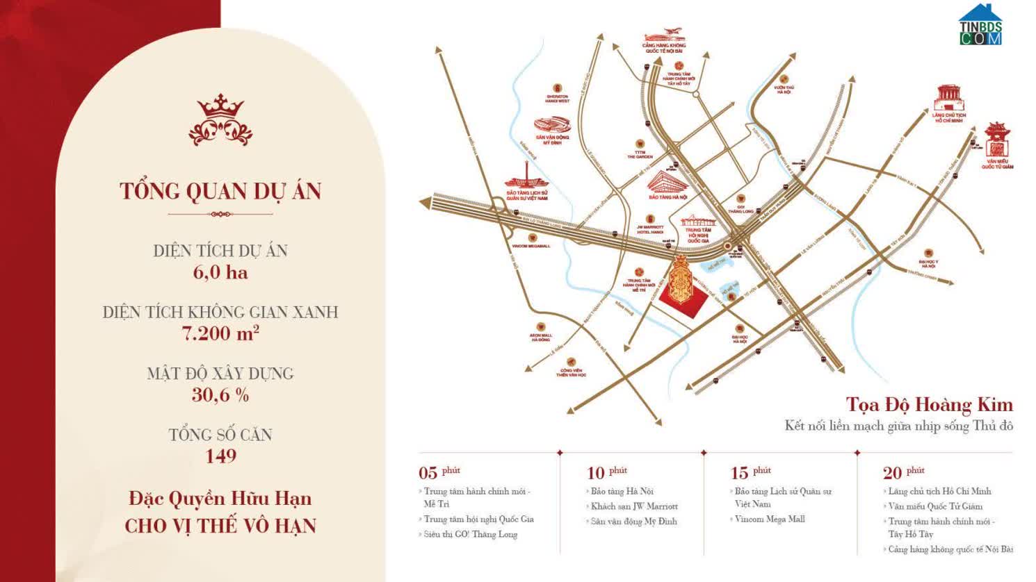 Ảnh The President Park 1