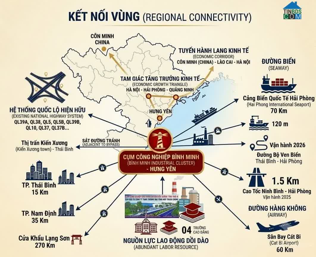 Ảnh Cụm công nghiệp Bình Minh 1