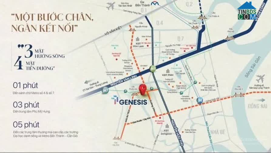 Ảnh TT Genesis 1