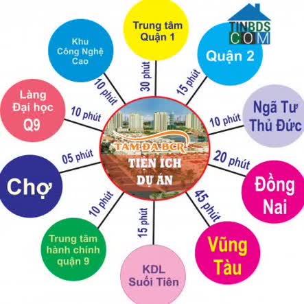 Ảnh Tam Đa BCR 1