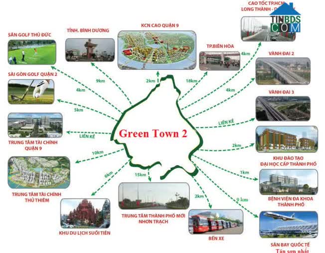 Ảnh Green Town 2 1