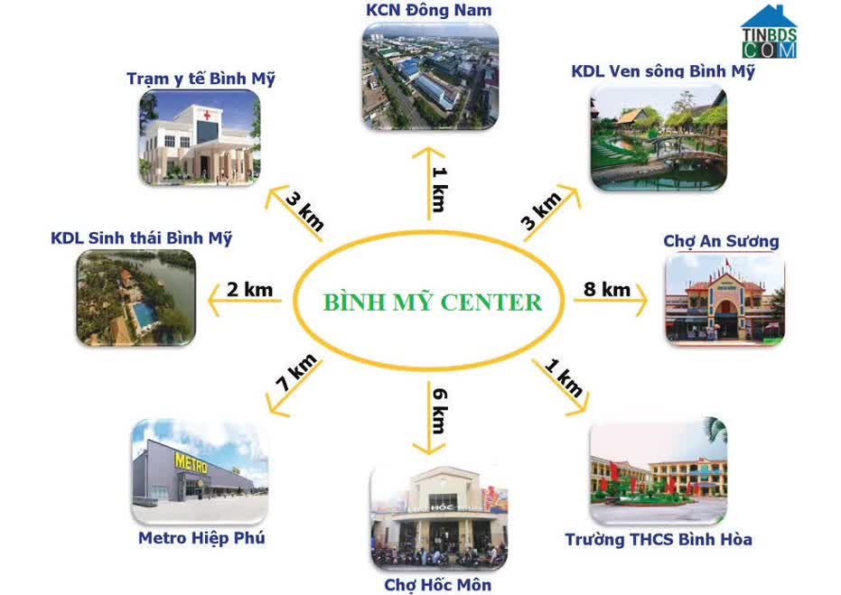 Ảnh Bình Mỹ Center 1