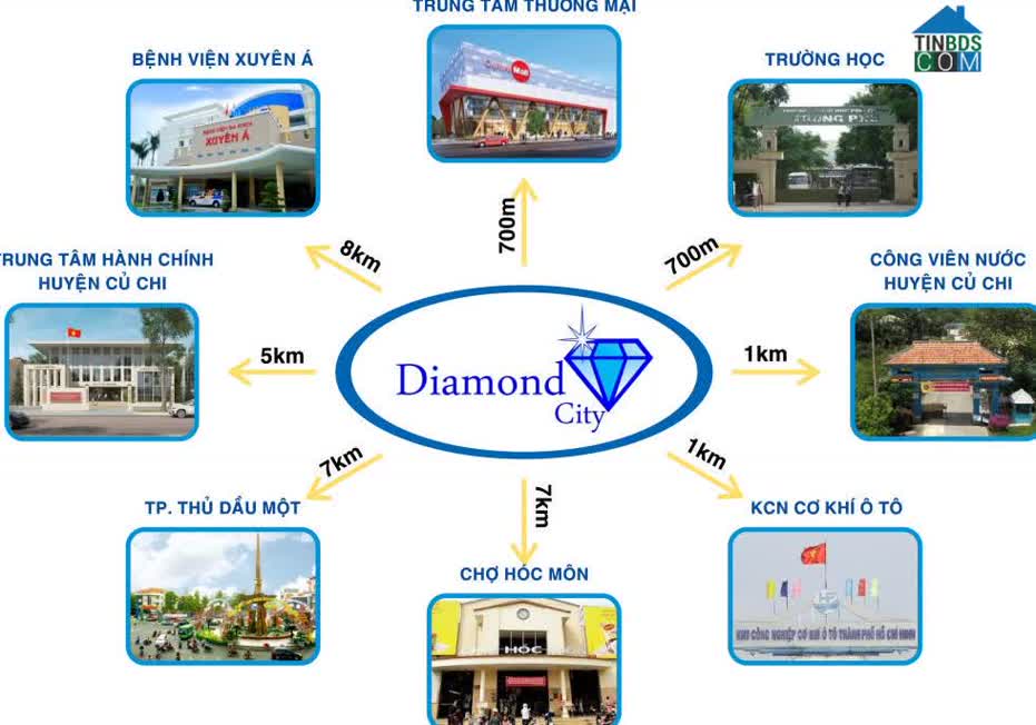 Ảnh Diamond City Củ Chi 1