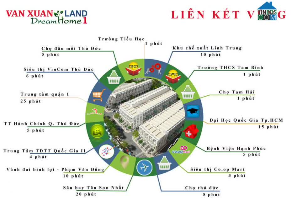 Ảnh Vạn Xuân Tam Bình 1