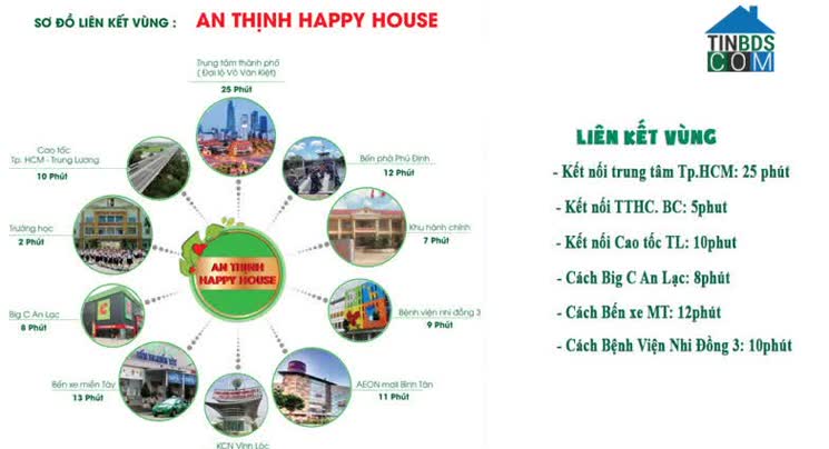 Ảnh An Thịnh Happy House 1