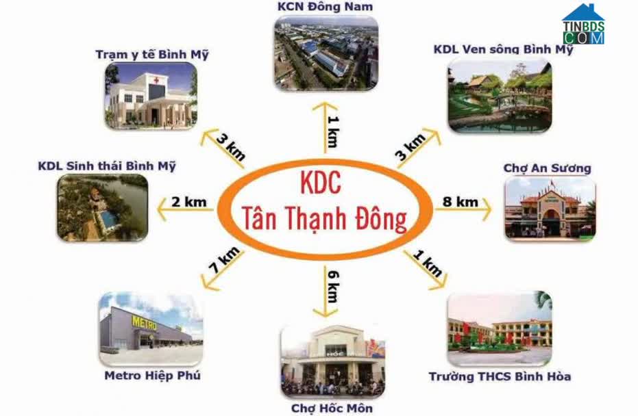 Ảnh Khu dân cư Tân Thạnh Đông 1