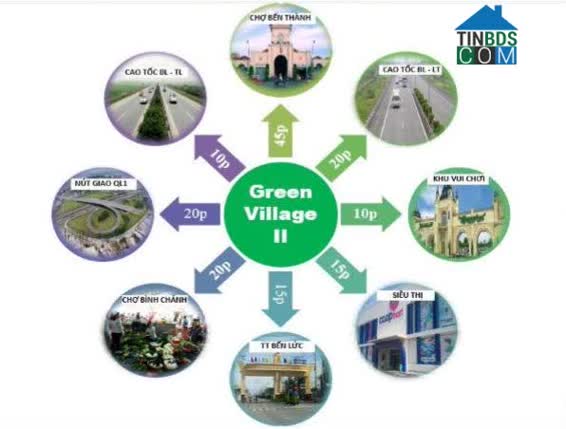 Ảnh Green Village 2 1