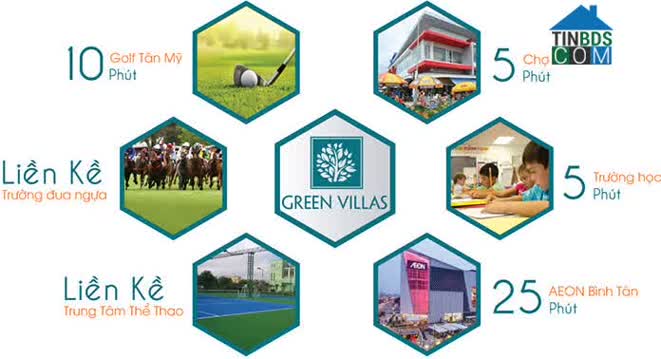 Ảnh Green Villas 1