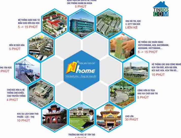 Ảnh Dự án HHome 1