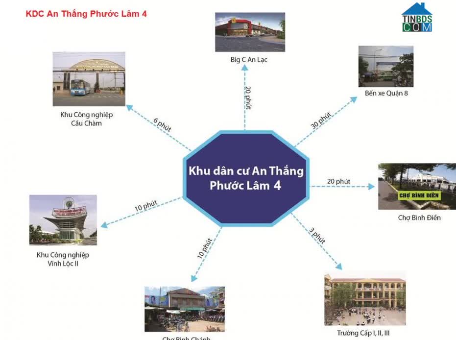 Ảnh KDC An Thắng Phước Lâm 4 1