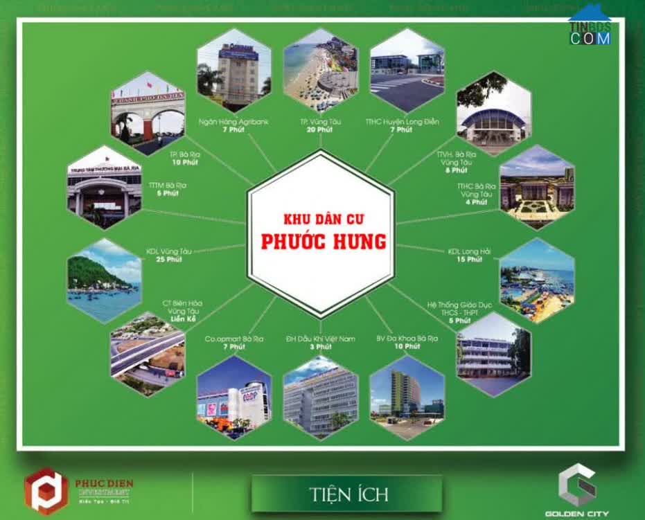 Ảnh Khu dân cư Phước Hưng 1