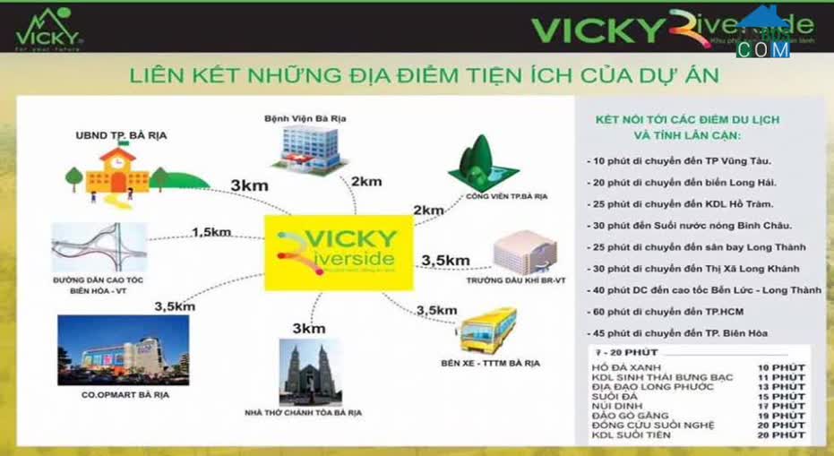 Ảnh Vicky Riverside 1