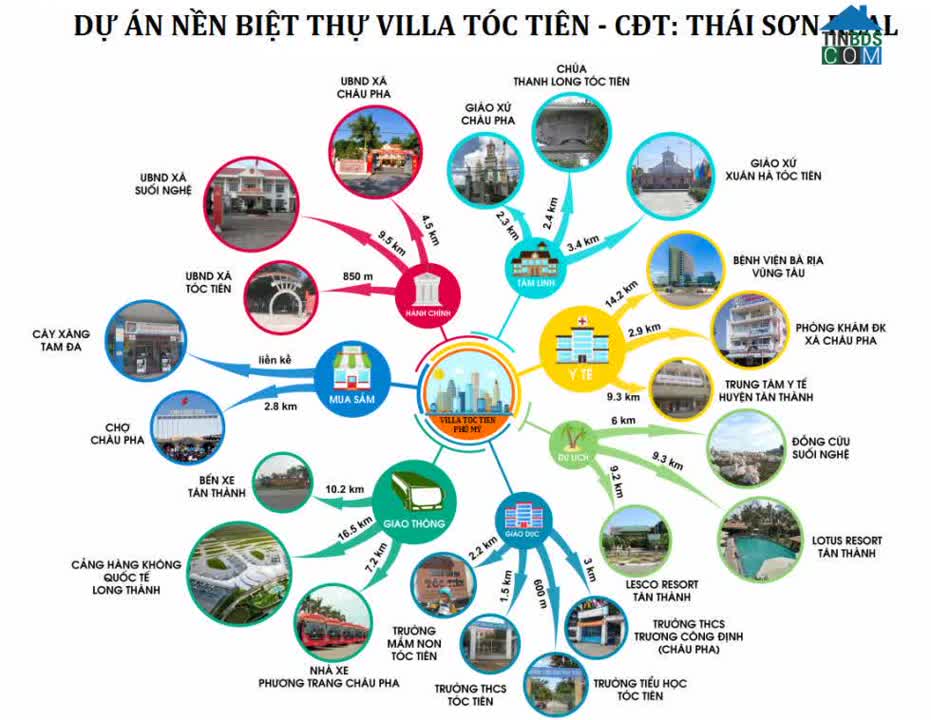 Ảnh Tóc Tiên Villa Park 1