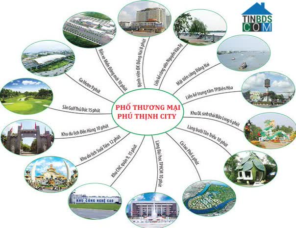 Ảnh Phú Thịnh City 1