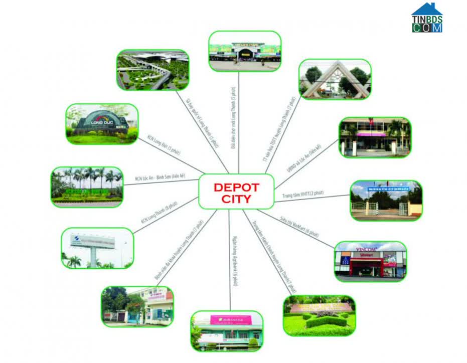 Ảnh Depot City 1