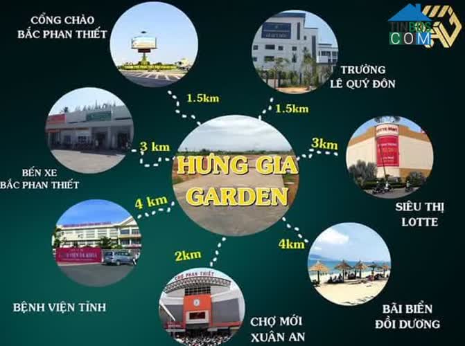 Ảnh Hưng Gia Garden 1