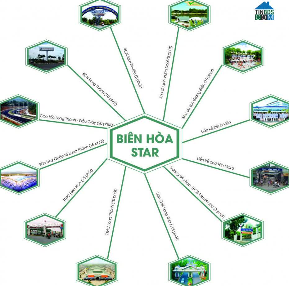 Ảnh Biên Hòa Star 1