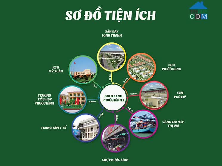 Ảnh Gold Land Phước Bình 1 1