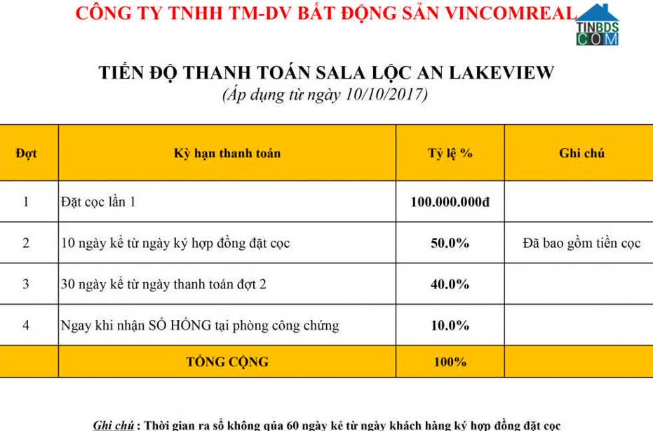 Ảnh Sala Lộc An Lakeview 1