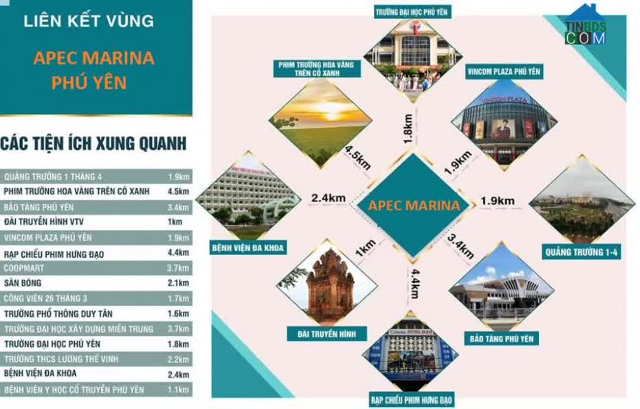 Ảnh Apec Marina Phú Yên 1