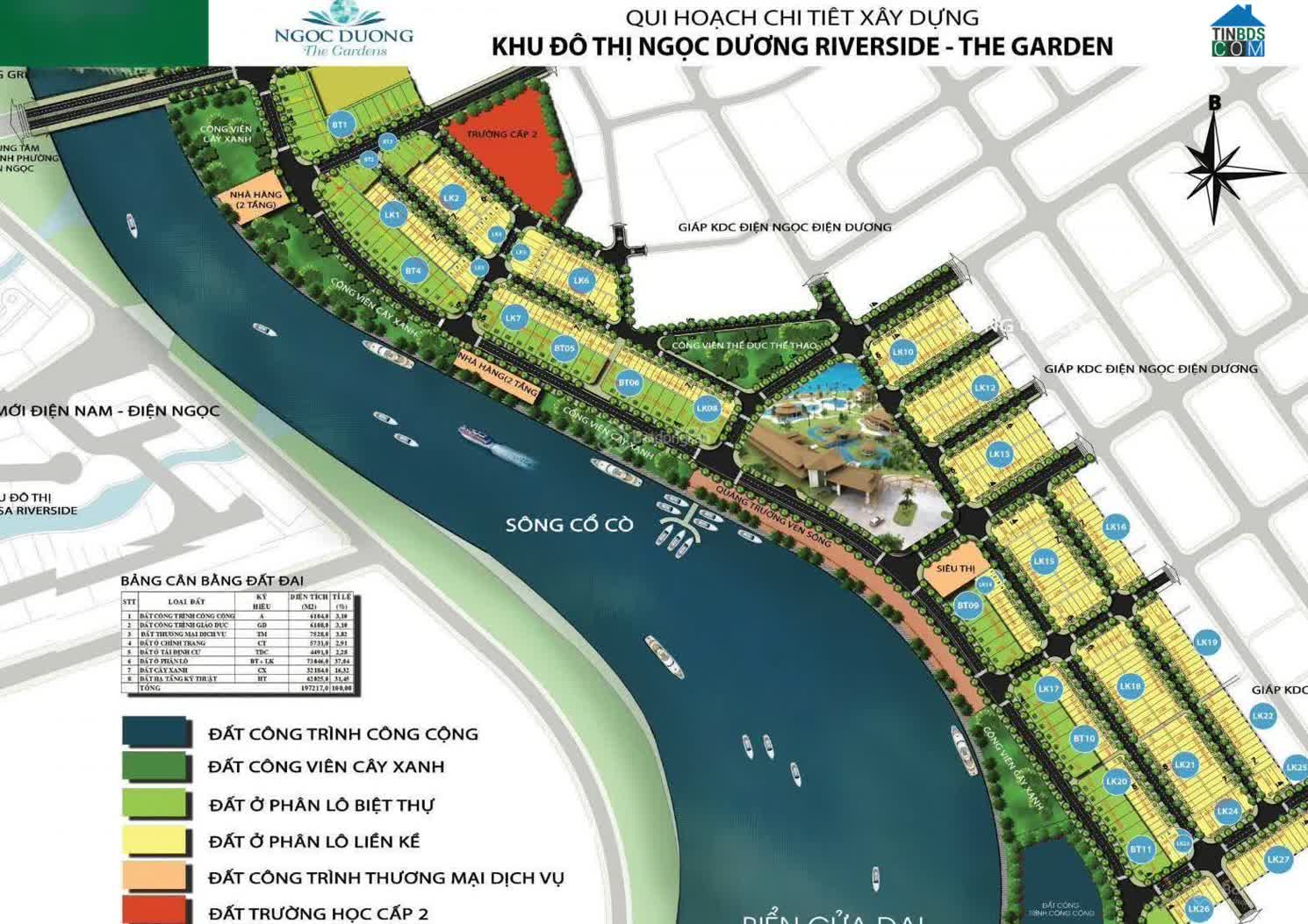 Ảnh Ngọc Dương Riverside 1