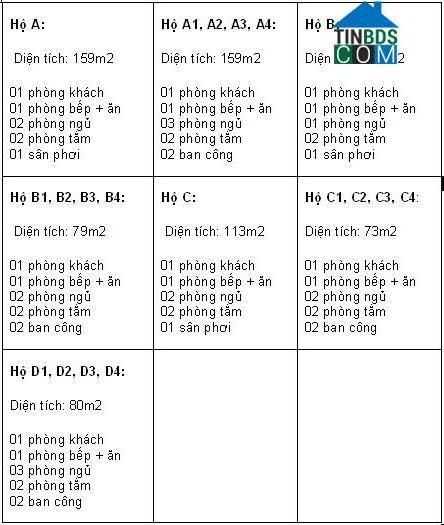 Ảnh dự án Căn hộ Da Sà