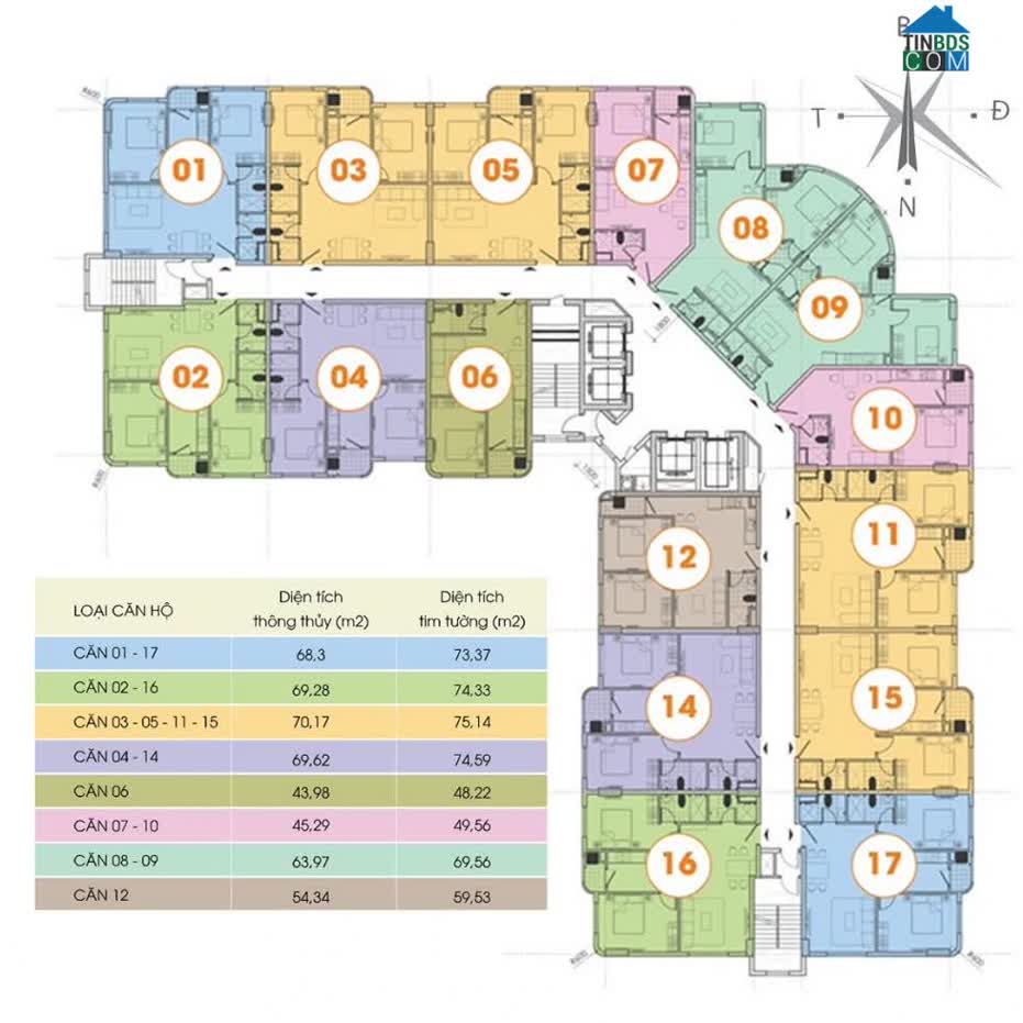 Ảnh dự án CT2B Nghĩa Đô 2