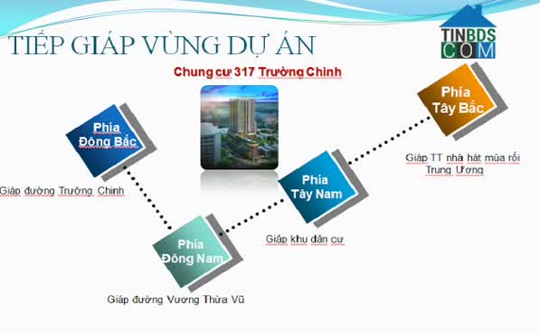 Ảnh Tân Hồng Hà Complex 2