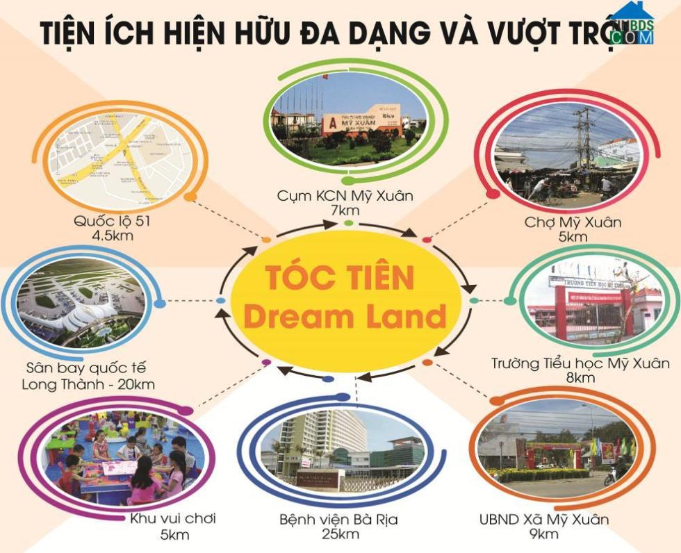Hệ thống tiện ích tại dự án Tóc Tiên Dream Land