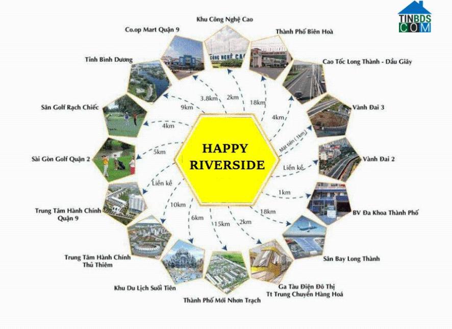 Tiện ích gần kề dự án Happy Riverside