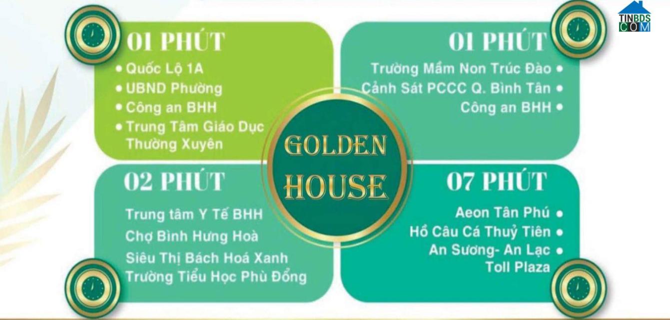 Liên kết tiện ích dự án Golden House Bình Tân
