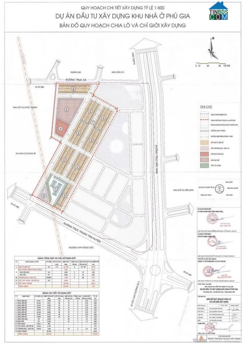 Ảnh Khu nhà ở Phú Gia 2