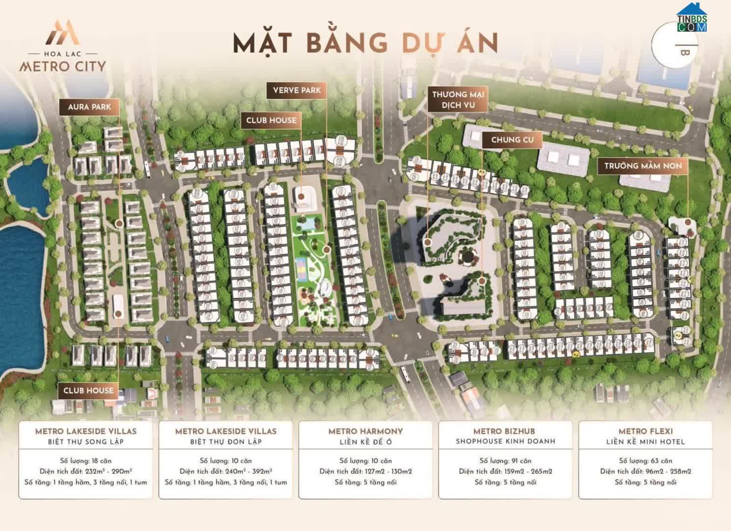 Ảnh Hòa Lạc Metro City 2