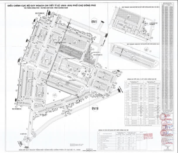 Ảnh Khu phố chợ Đông Phú 2