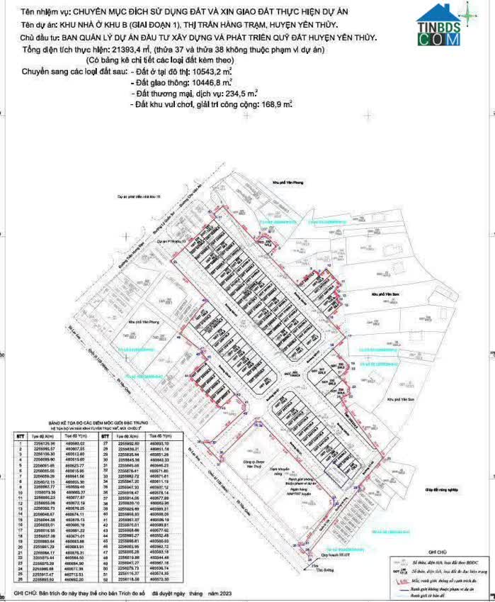 Ảnh Win Star Hàng Trạm 2